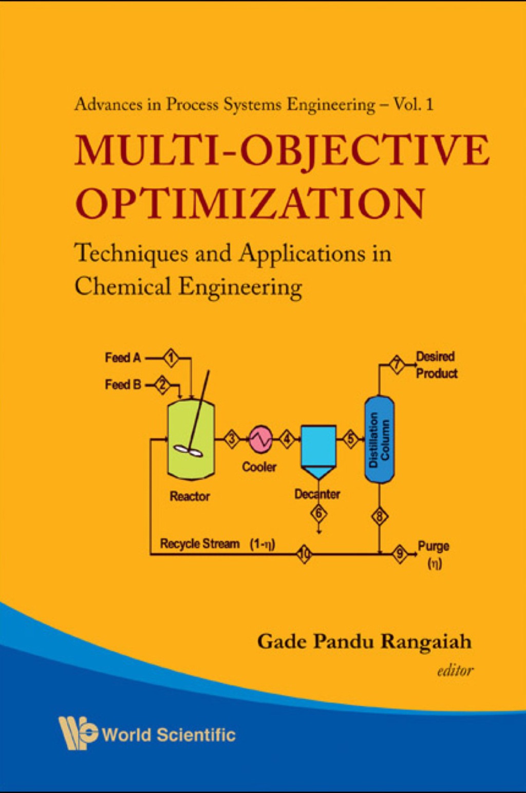 MULTI-OBJECT OPTIMIZA [W/ CD] Techniques and Applications in Chemical Engineering(With CD-ROM)  â€“ PDF/EPUB Version Downloadable